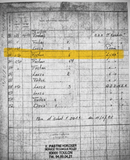 Le Forban Sēcurite Mer Marine Nationale Minesweeper Issue with Provenance.